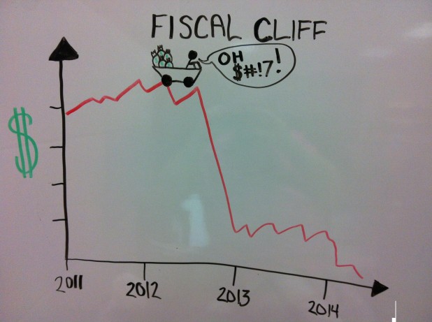 Fiscal-Cliff